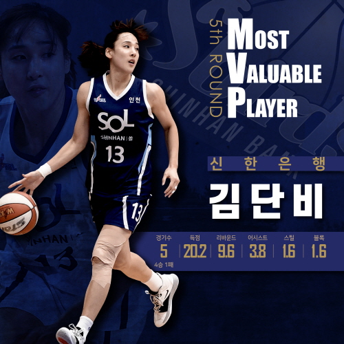 [크기변환]5R MVP 김단비.jpg