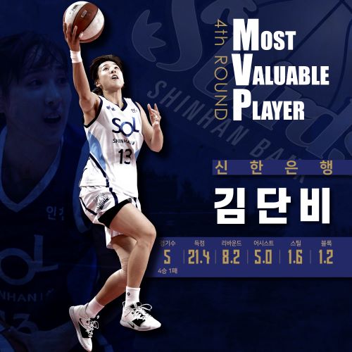 4R MVP 김단비.jpg