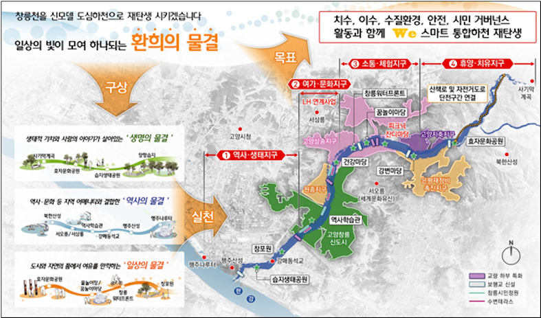 경기1   고양시 창릉천 사업구상도   .jpg