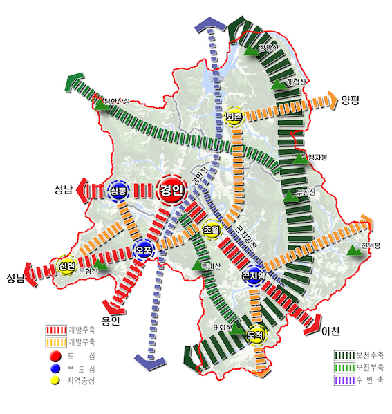 경기    도시공간구조    .jpg