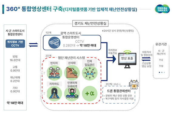 경기.jpg