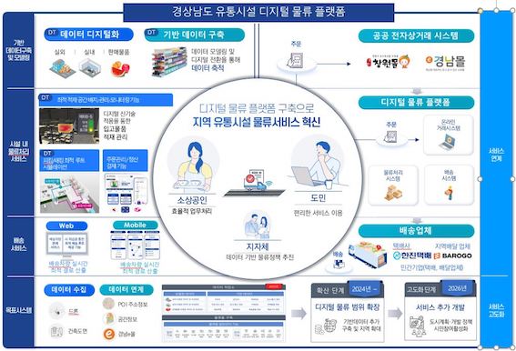 경남.JPG