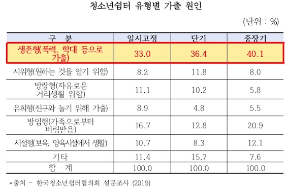 소병훈3.jpg