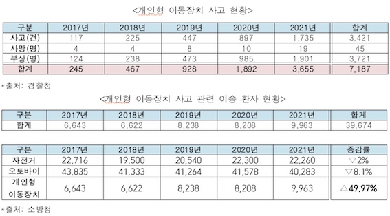 양향자4.jpg