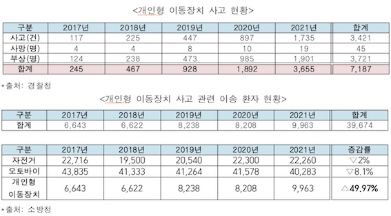 양향자4.jpg