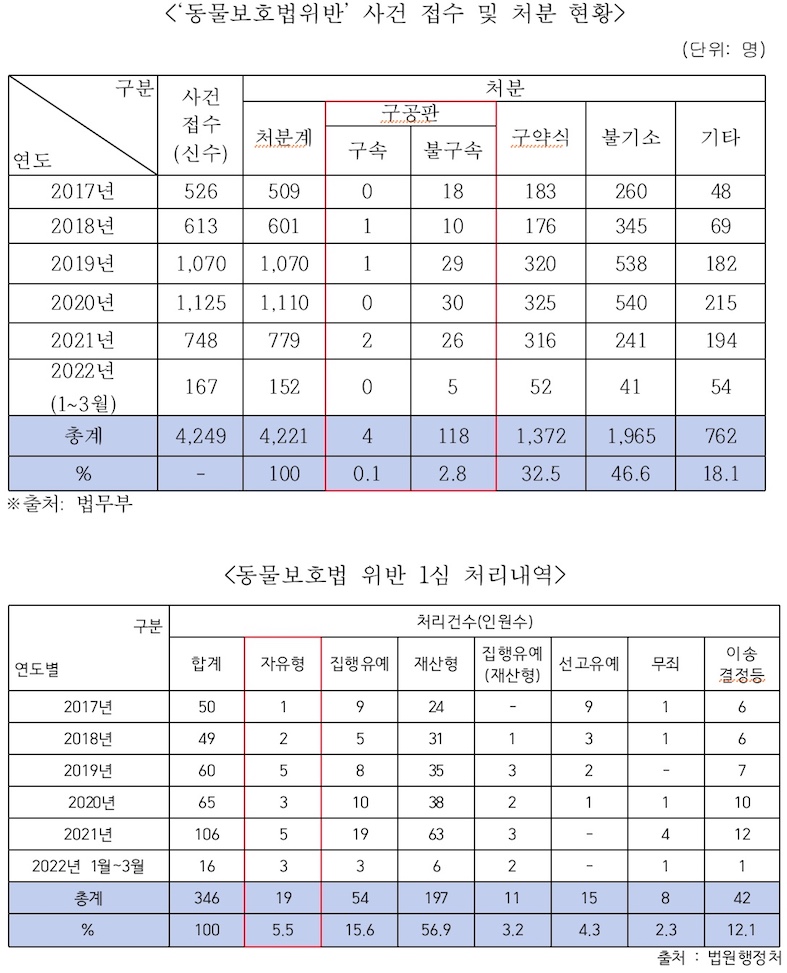 송기헌2.jpg