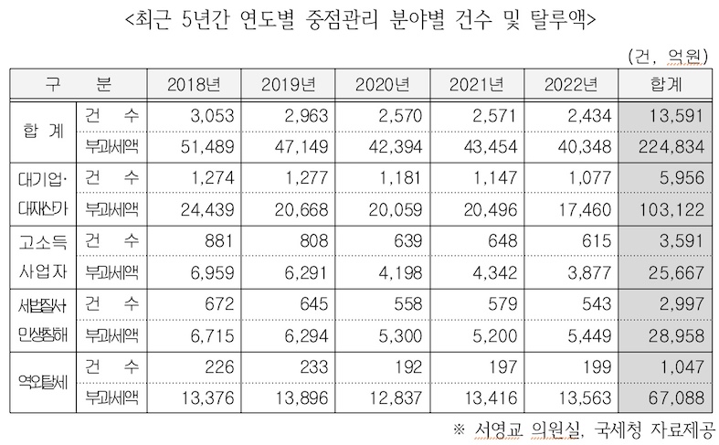 서영교2.jpg