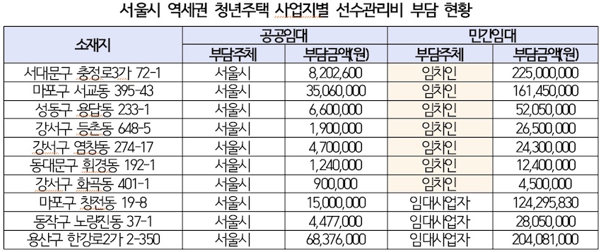 소병훈3.jpg