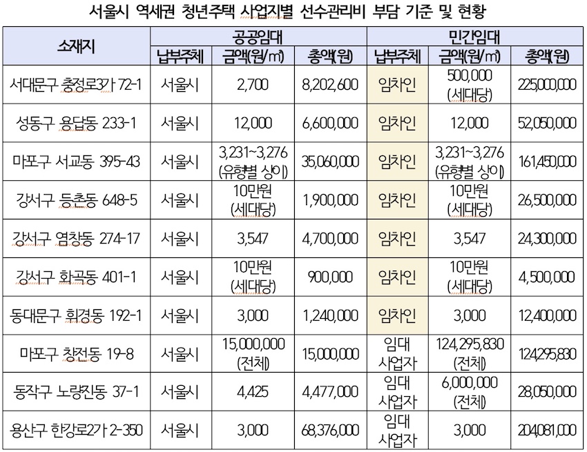 소병훈5.jpg