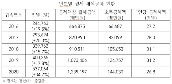 고용진4.jpg