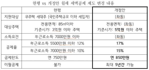 고용진2.jpg