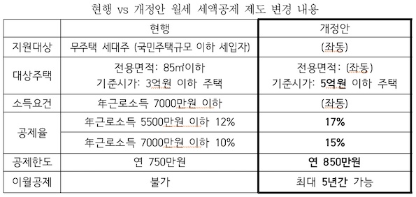 고용진2.jpg