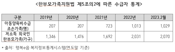 류성걸2.jpg