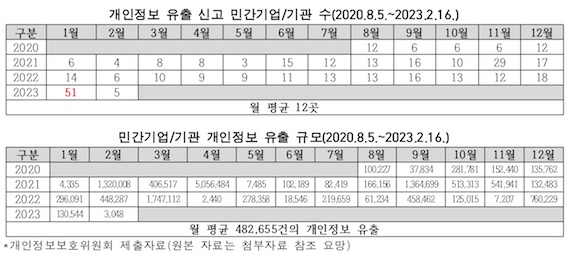 유동의2.jpg