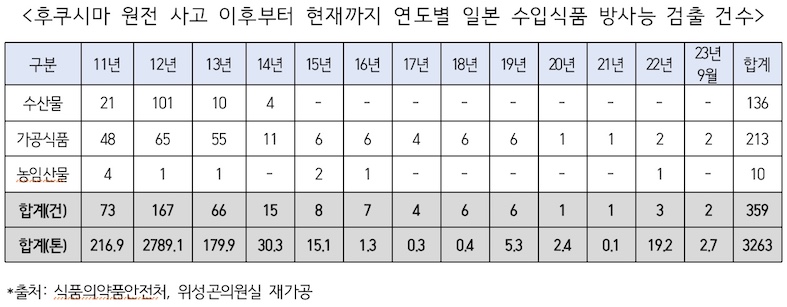 위성곤2.jpg