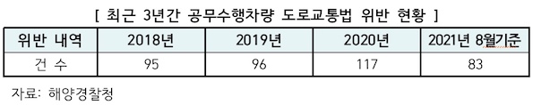 윤재갑2.jpg