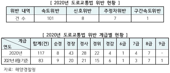 윤재갑3.jpg