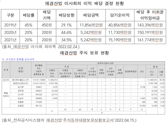 윤미향2.jpg