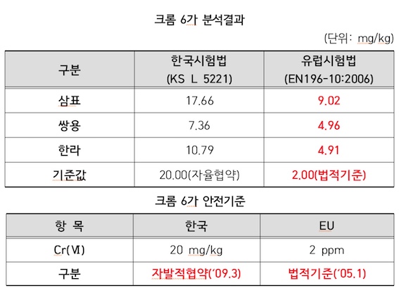 노웅래1.jpg