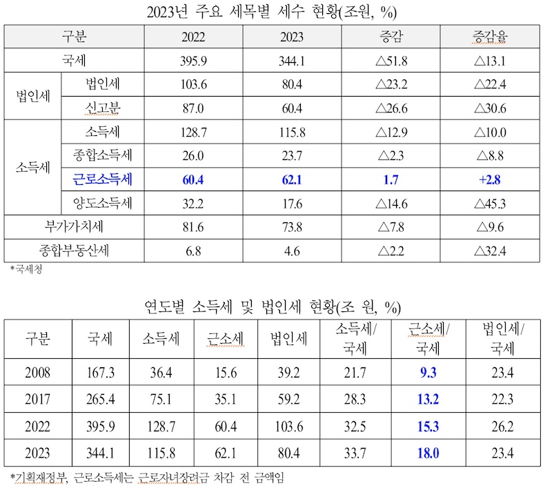 고용진2.jpg