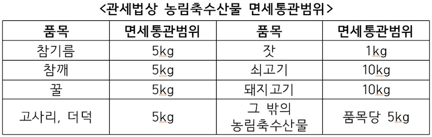 윤제갑2.jpg