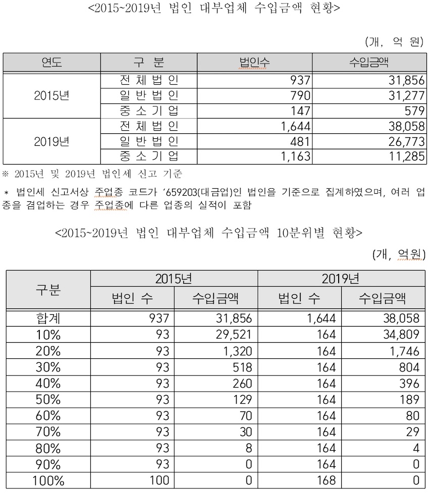 양경숙2.jpg
