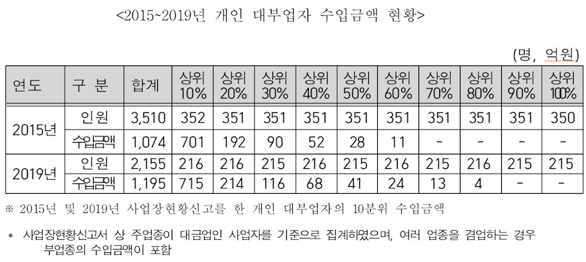 양경숙3.jpg
