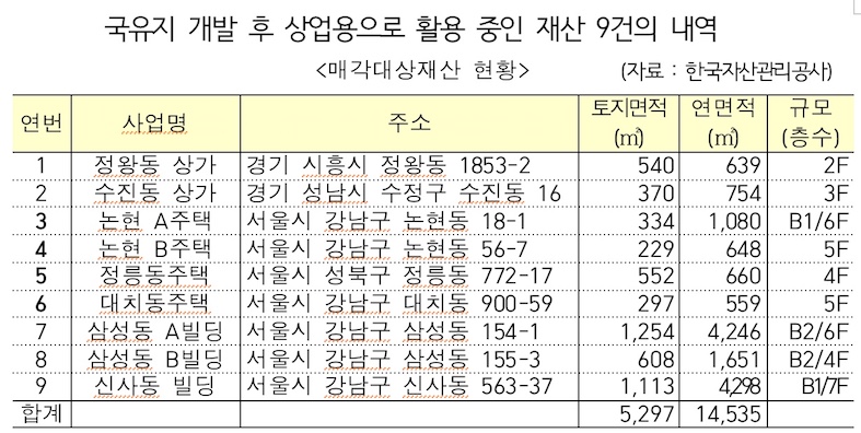 이동주2.jpg