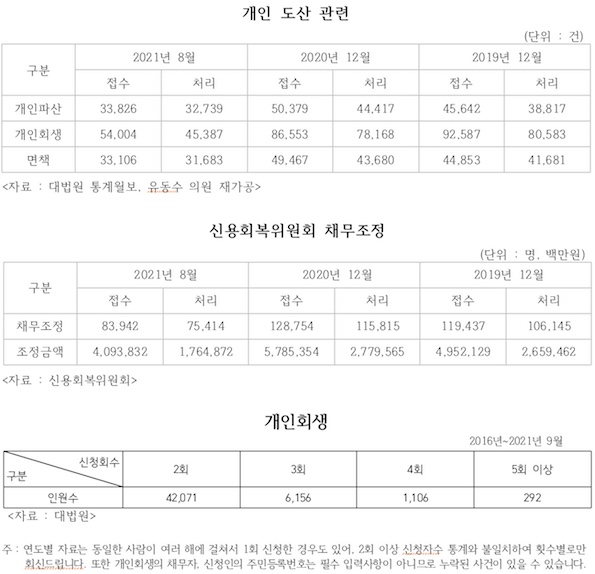 유동수2.jpg