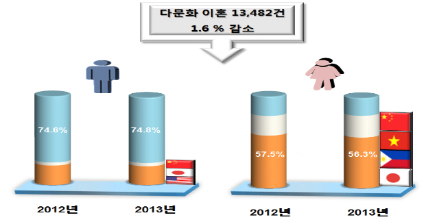 포맷변환_2.jpg