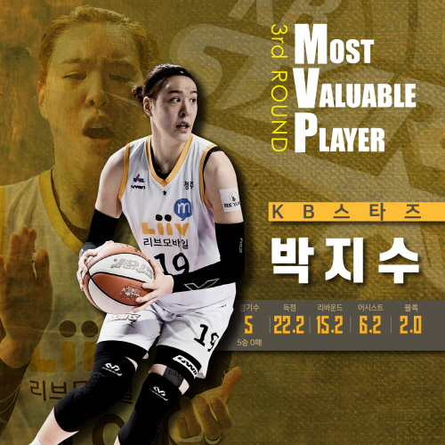 [크기변환]3라운드 MVP 박지수.jpg