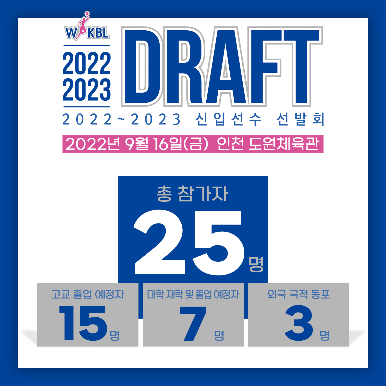 2022~2023 WKBL 신입선수선발회 참가 선수 명단 확정 관련 이미지_220908.jpg
