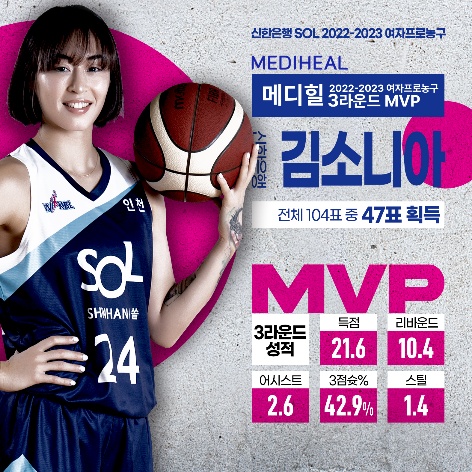 3라운드+MVP+김소니아(신한은행)_copy_472x472.jpg
