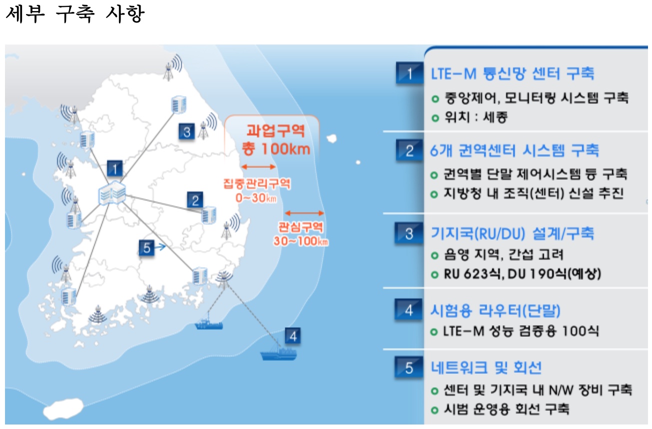 해수부1.jpg