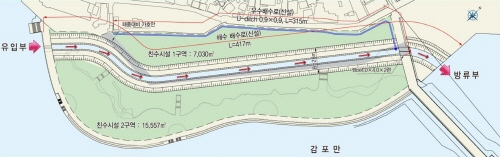 [크기변환]1-2 경주에 417m짜리 미니 운하 생긴다(해수 배수로 조감도).jpg