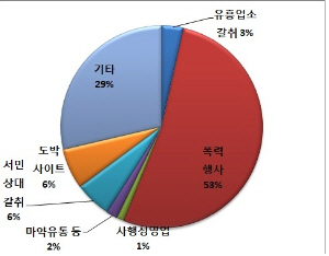 포맷변환_1.jpg