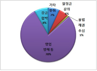 포맷변환_2.jpg