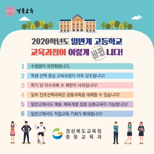 크기변환_4.경북교육청, 알쏭달쏭 고등학교 교육과정을 카드뉴스로 쉽게 안내02 (일반계 고등 교육과정 개정).jpg