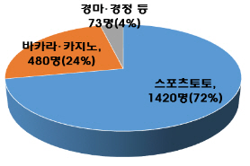 포맷변환_1.jpg