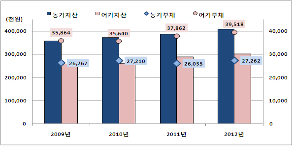포맷변환_농어가2.jpg