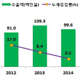 포맷변환_005.jpg