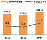 포맷변환_006.jpg