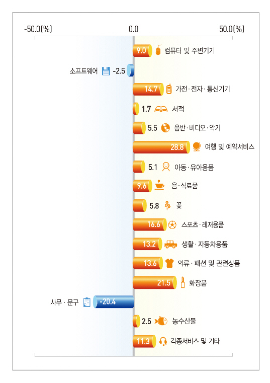 포맷변환_02.jpg