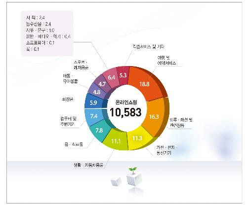포맷변환_03.jpg