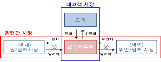 포맷변환_002.jpg