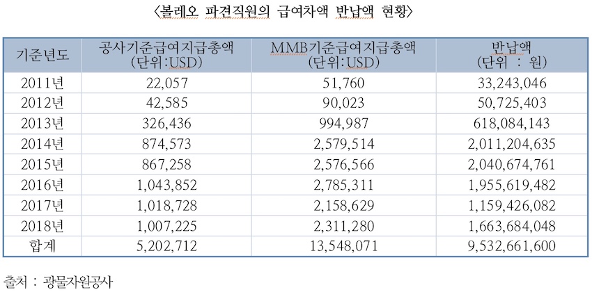 송갑석1.jpg