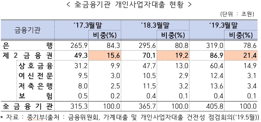 이동주3.jpg