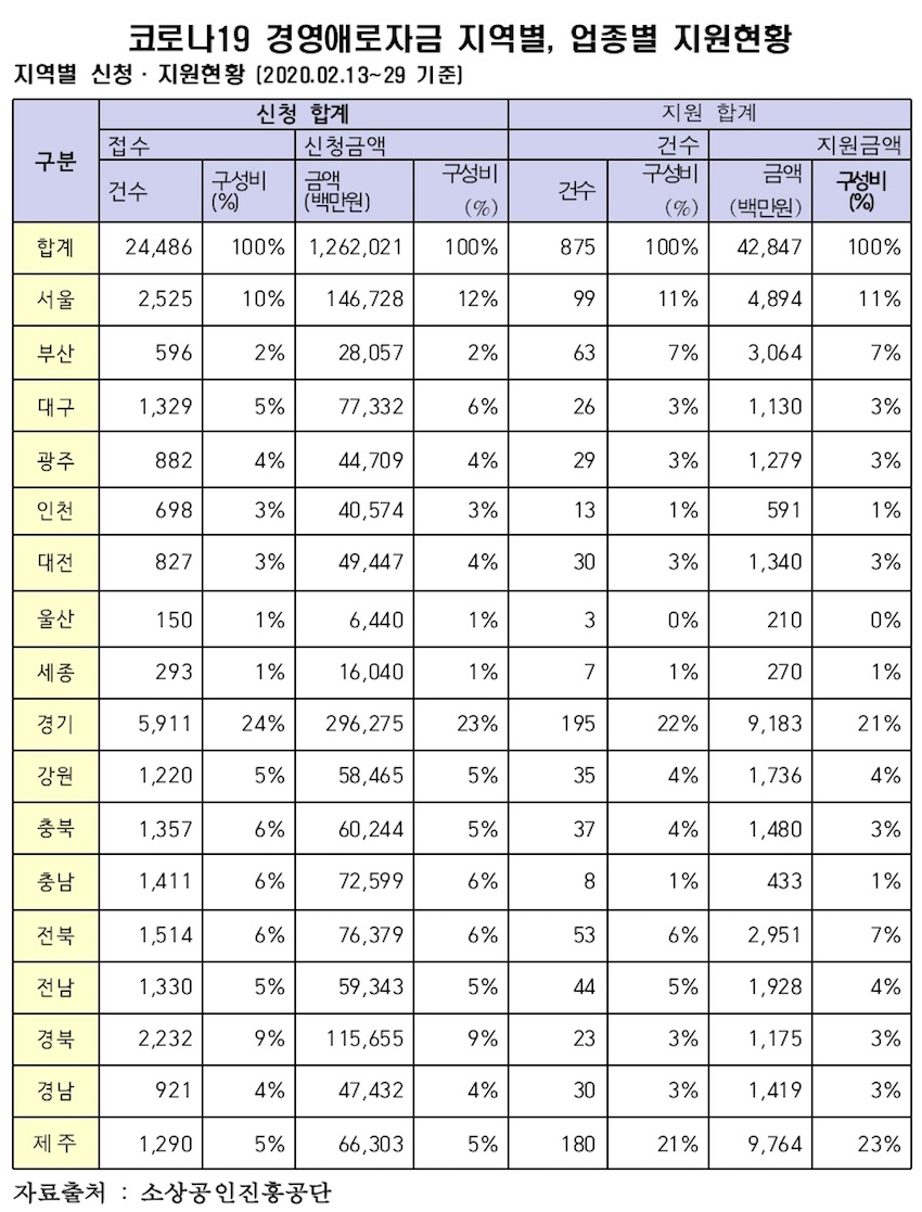 이용주1.jpg