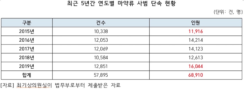 최기상1.jpg