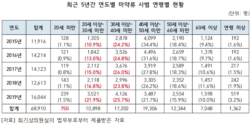 최기상2.jpg